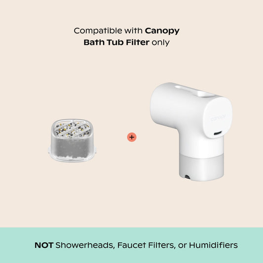 Lifestyle, compatible with Canopy Bath Tub Filter and NOT Showerheads, Faucet Filters, or Humidifiers