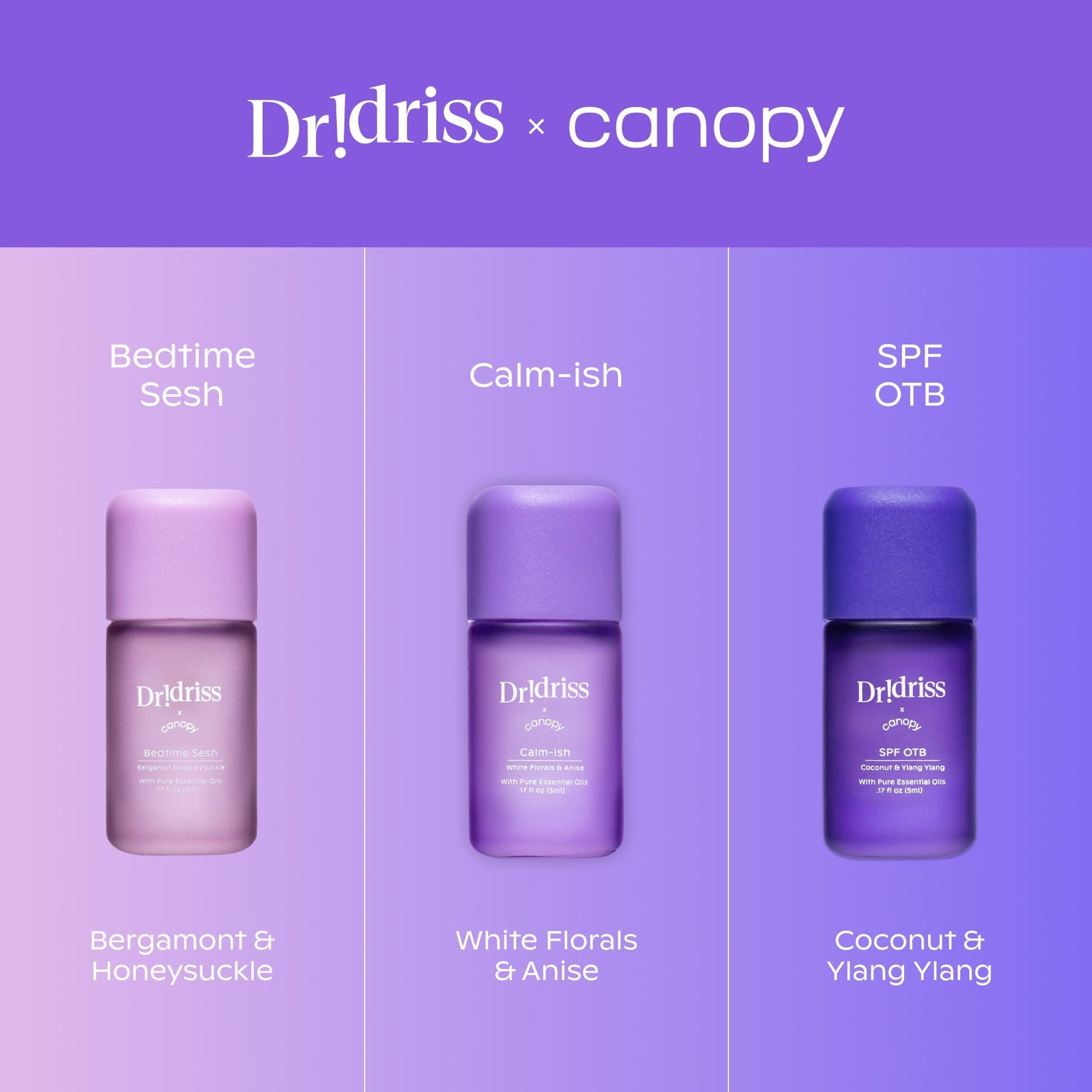 Dr. Idriss Aroma Kit