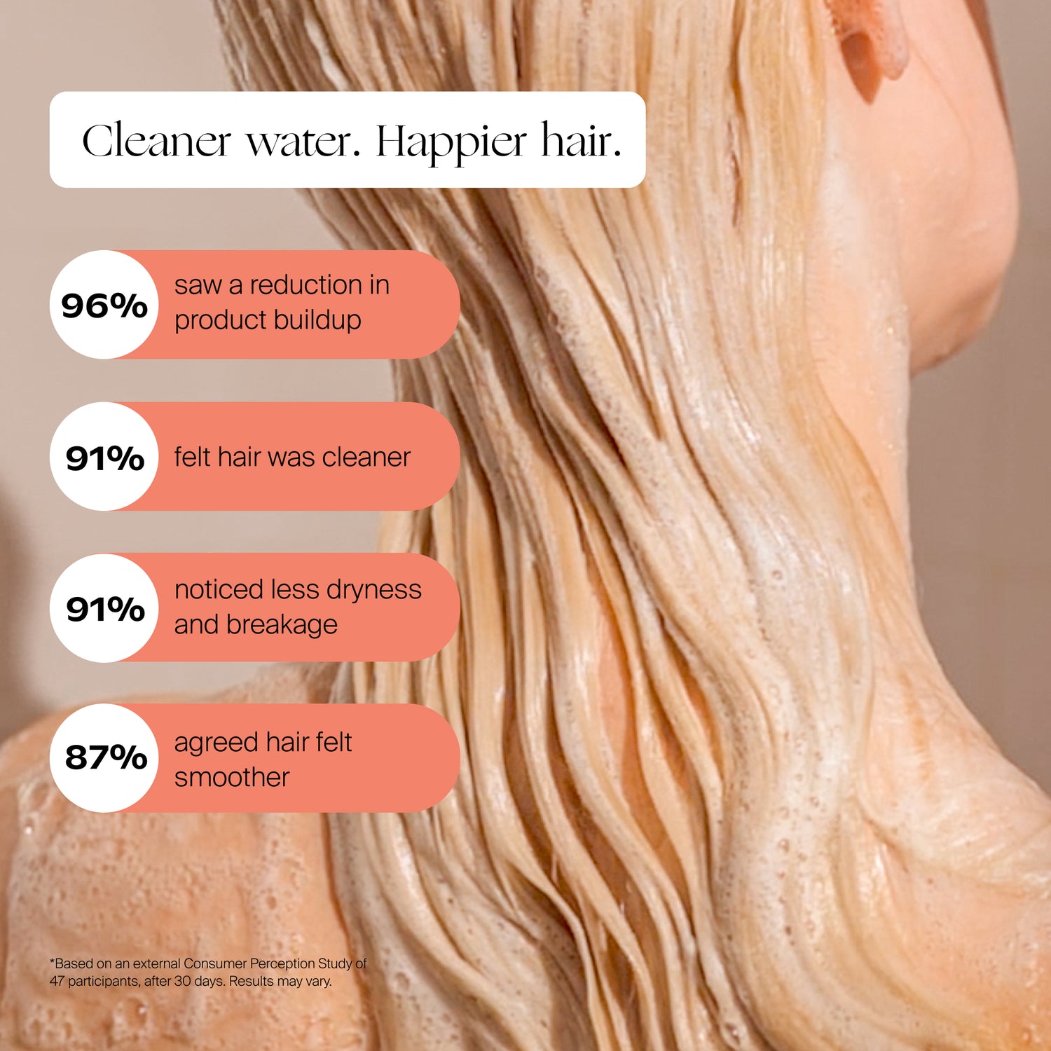 Being Frenshe Filtered Showerhead Set