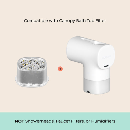 Lifestyle, compatible with Canopy Bath Tub Filter and NOT Showerheads, Faucet Filters, or Humidifiers
