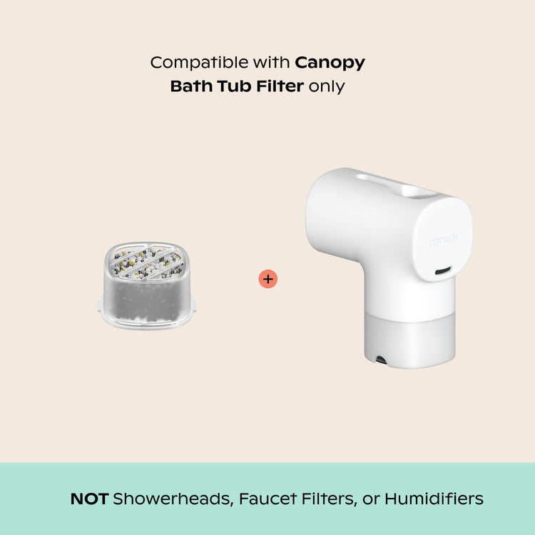 Bath Tub Filter Cartridge Bundle | Replacement Filter for Bath Tub ...