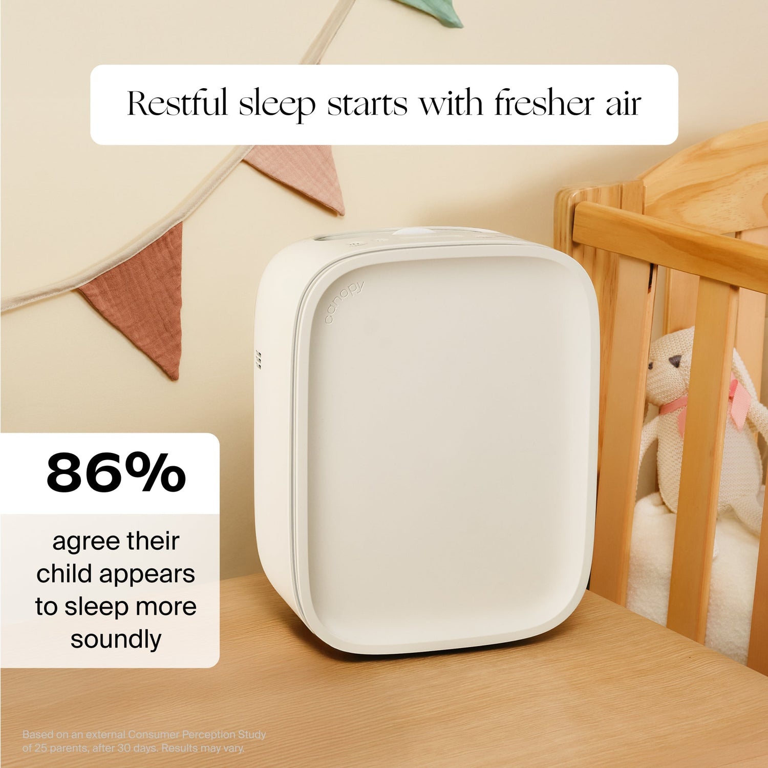 Nursery Air Purifier | Lifestyle, Restful sleep starts with fresher air: 86% agree their child appears to sleep more soundly based on external Consumer Perception Study of 25 parents, after 30 days. Results may vary. Air purifier on a wooden surface with a crib and stuffed toy in the background, emphasizing improved sleep quality.