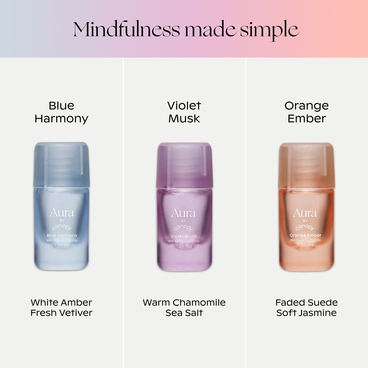 Aura Aroma Kit