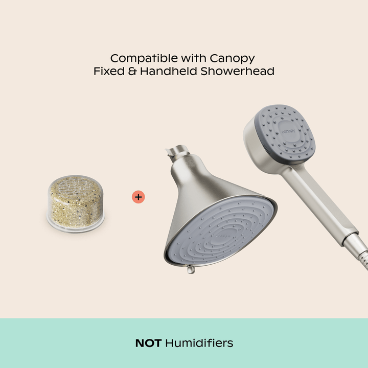 Canopy Water Filtration Bundles | Showerheads & Filter Sets