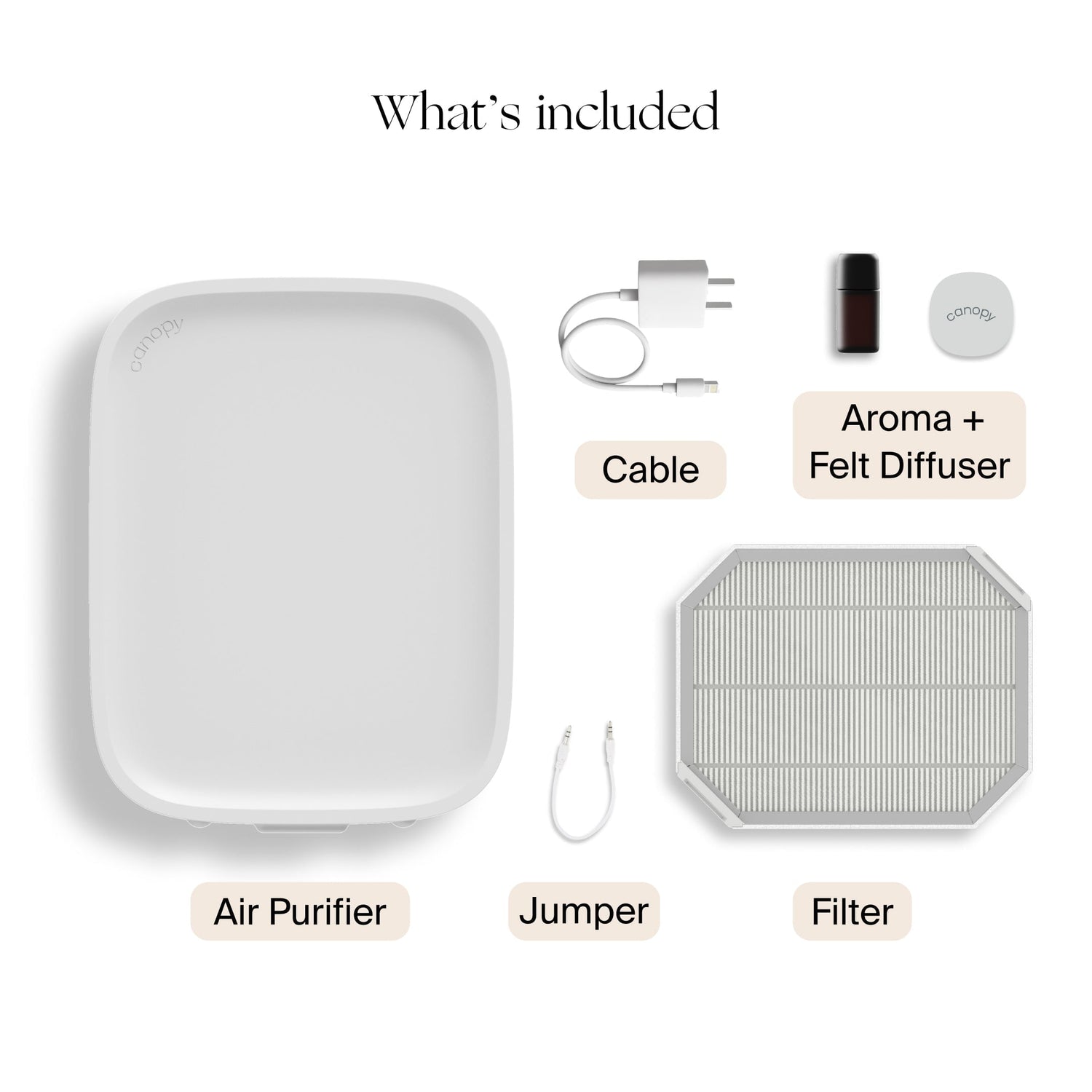 Clara Peirce x Canopy Air Purifier | Lifestyle, List of included items with an air purifier, jumper, filter, cable, aroma + felt diffuser on a white background.