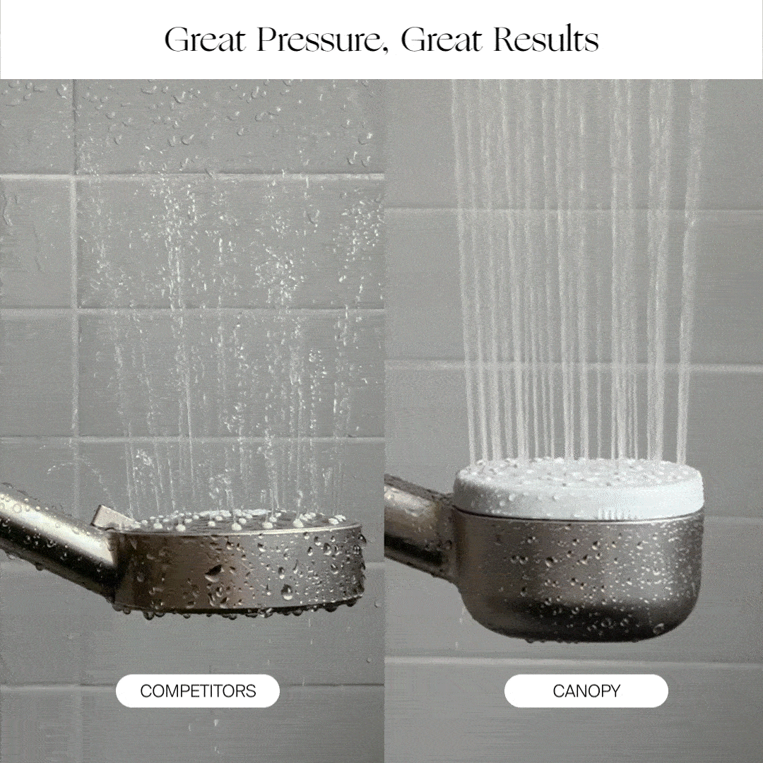Handheld Filtered Showerhead | Lifestyle,  great pressure, great results