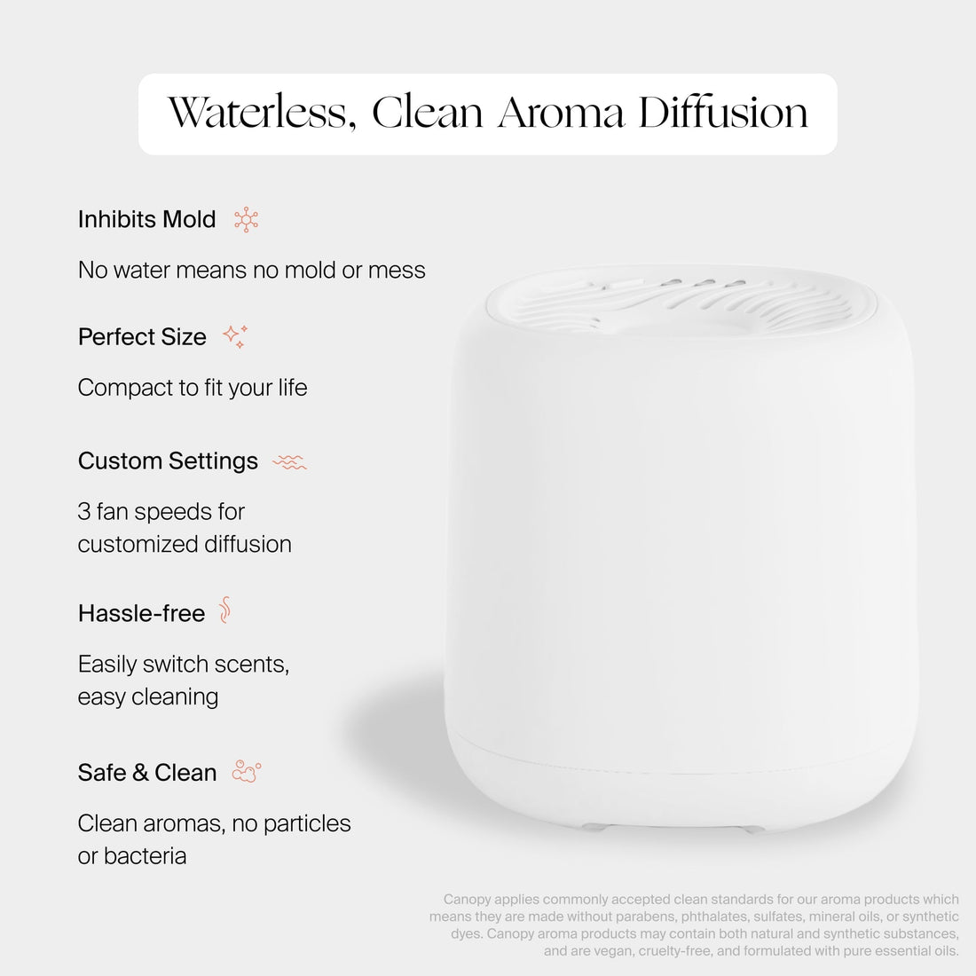 Diffuser Canopy Canopy Diffuser | Aroma Diffuser - Essential Oil Diffuser