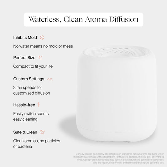  Lifestyle, waterless, clean aroma diffusion