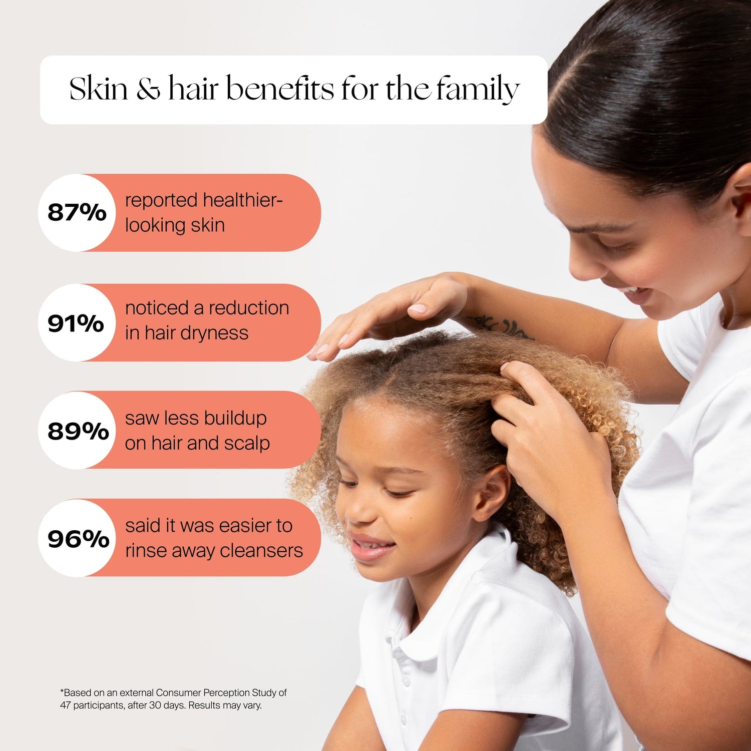 Lifestyle: skin and hair benefits for the family