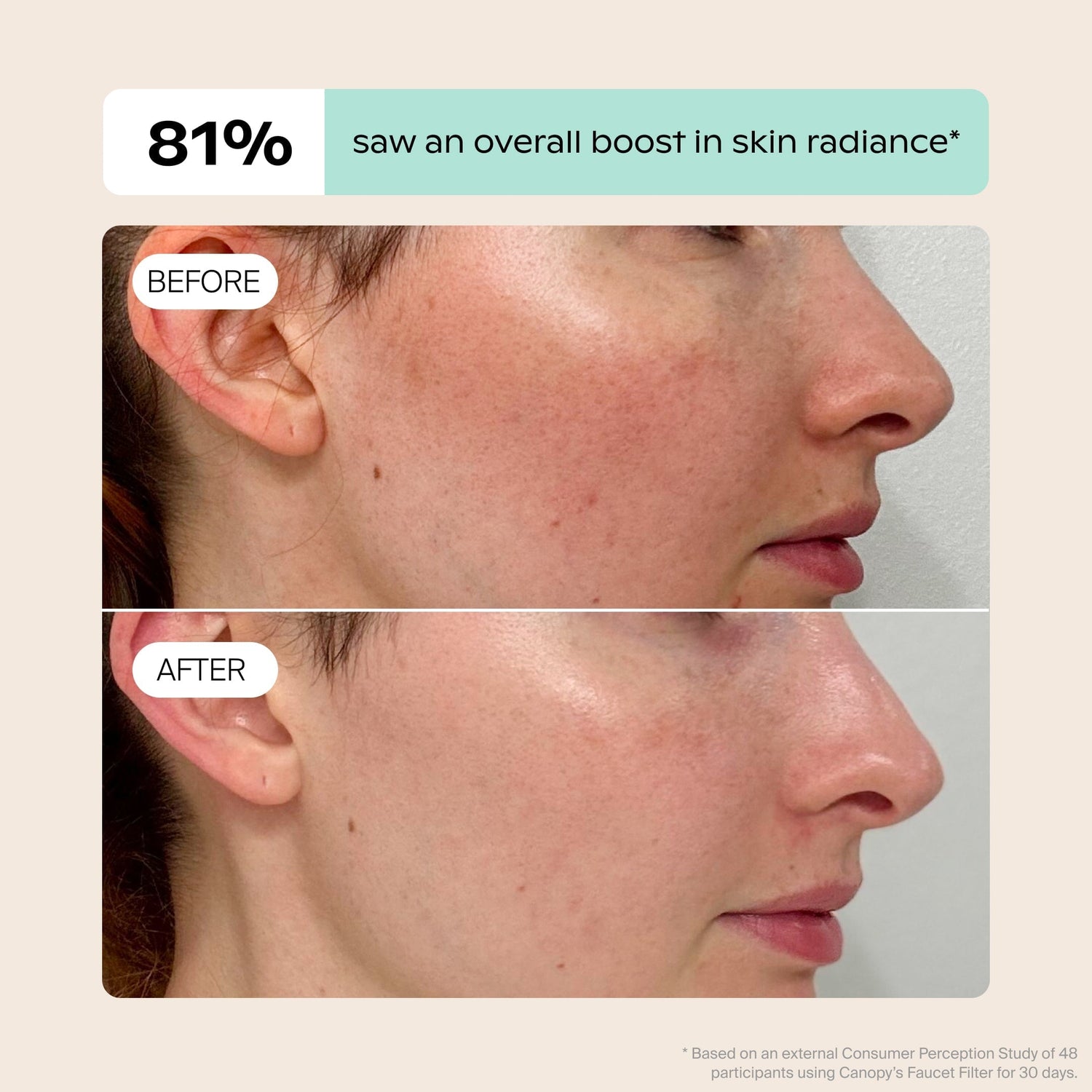 Faucet Filter | Lifestyle, Side profile before and after results showing improved skin radiance with Faucet Filter by Canopy