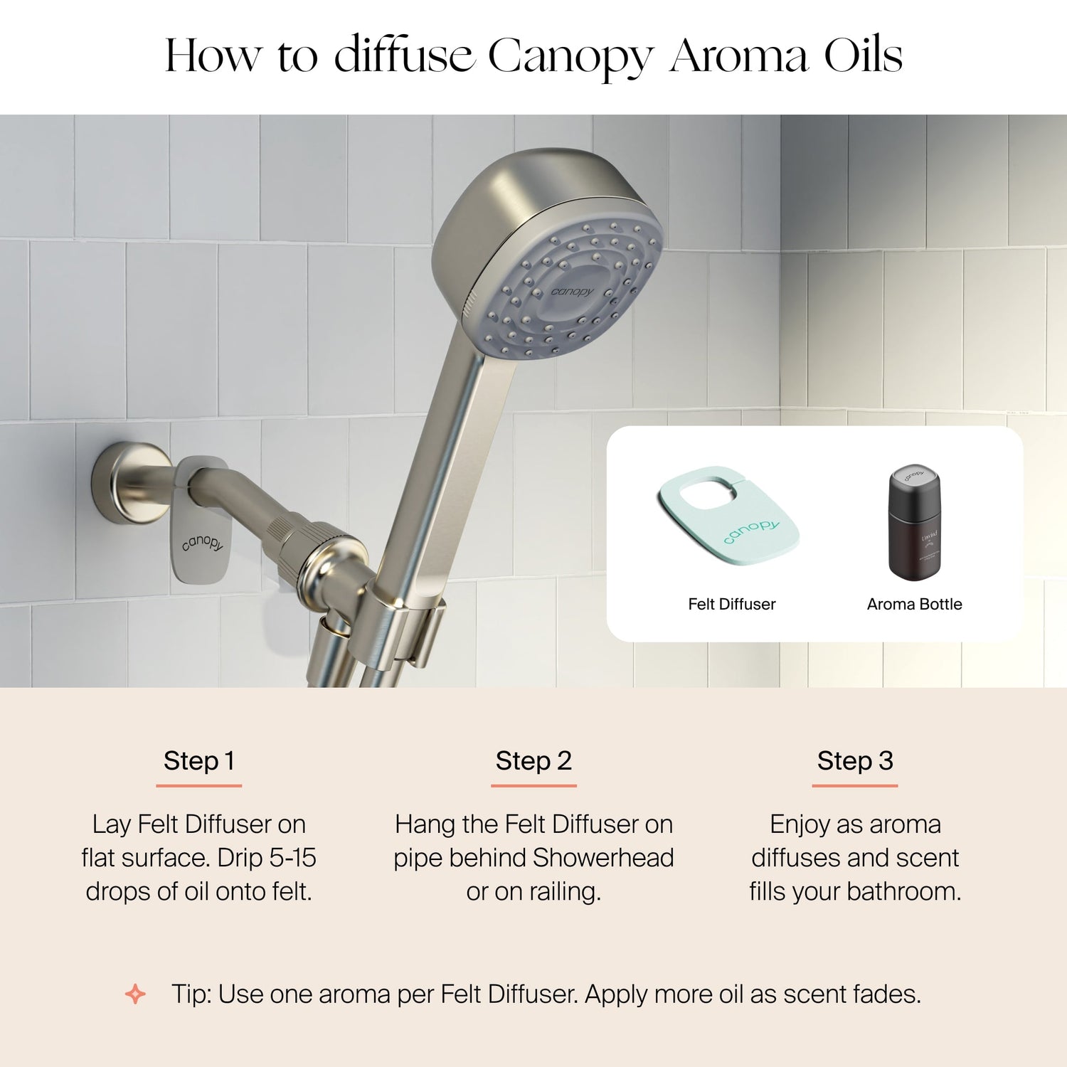 Handheld Filtered Showerhead | Lifestyle,  How to diffuse Canopy Aroma Oils