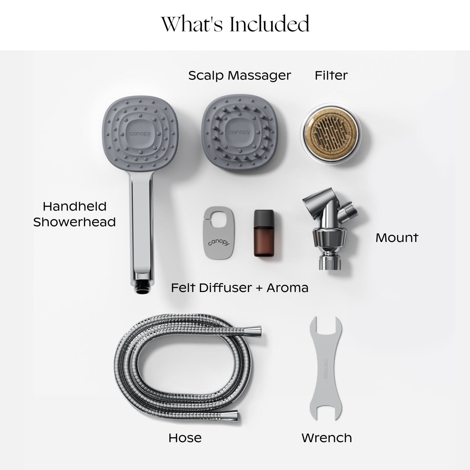Handheld Filtered Showerhead | Lifestyle,  What's Included