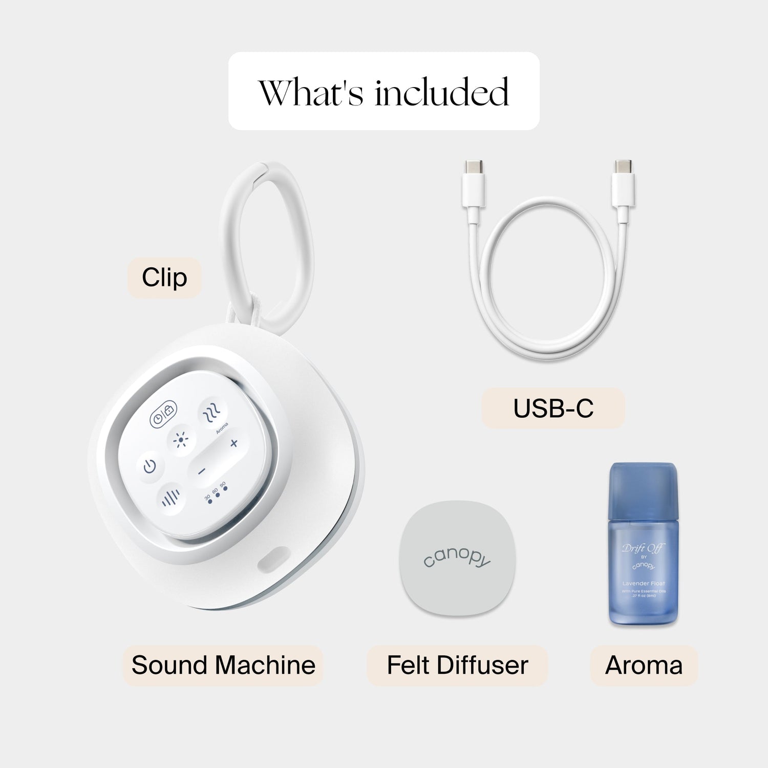 Sound Machine + Aroma 