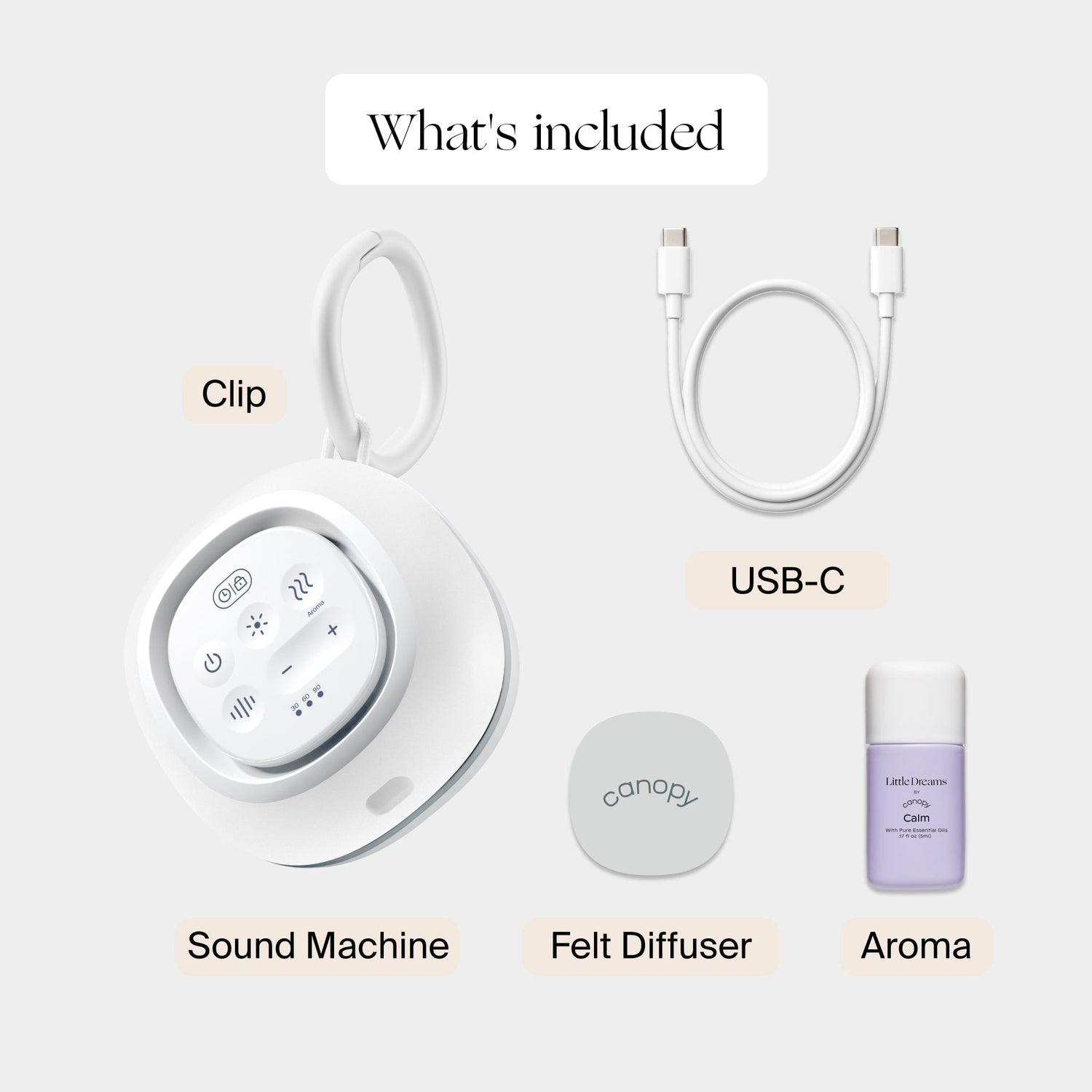 Sound Machine + Aroma 