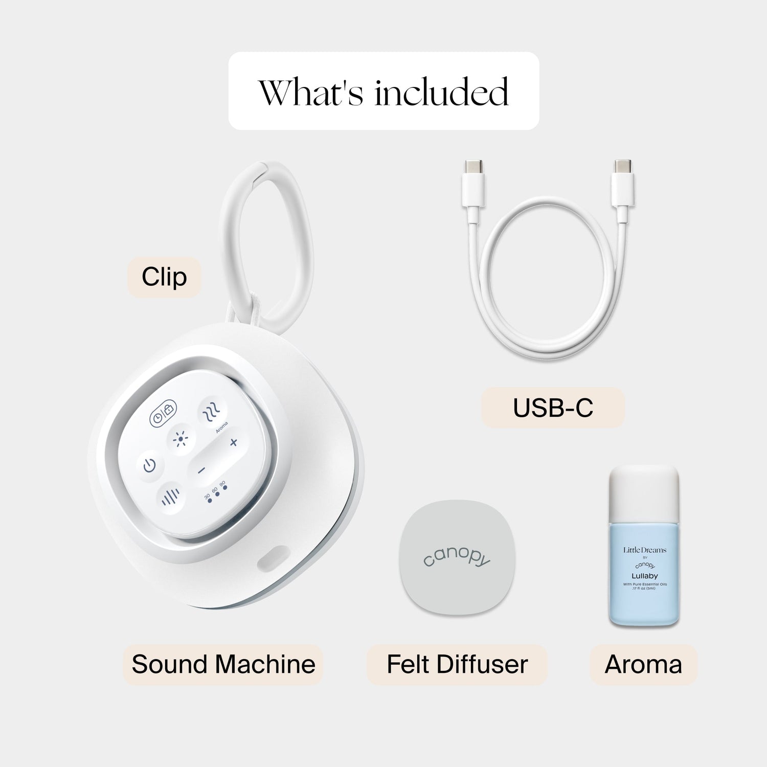 Sound Machine + Aroma 