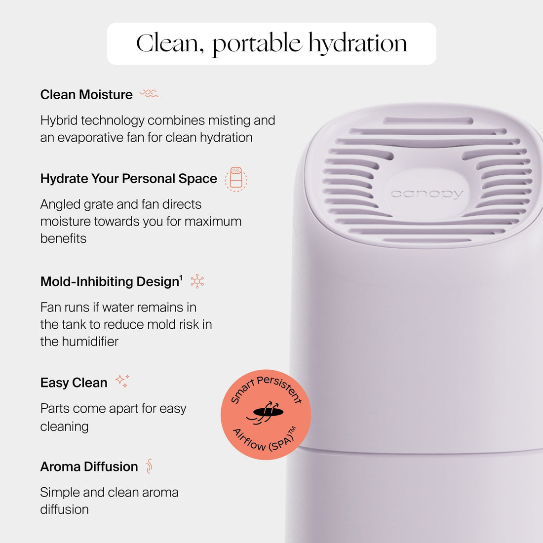 Portable Humidifier | Best Portable Humidifier for Travel - Canopy