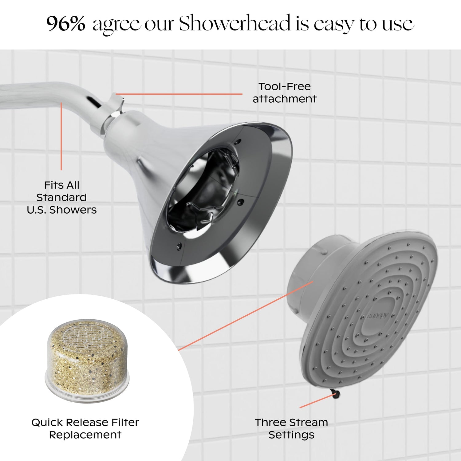 Filtered Showerhead | Lifestyle, 96% agree our Showerhead is easy to use