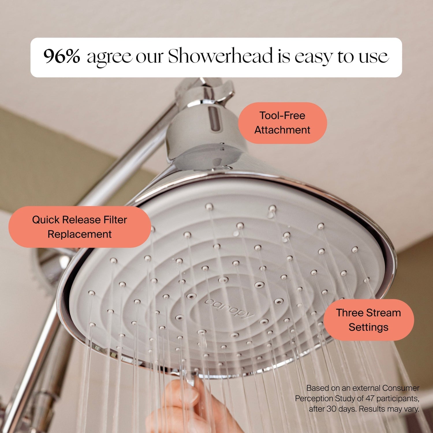 Being Frenshe Filtered Showerhead Set | Lifestyle, 96% agree our Showerhead is easy to use