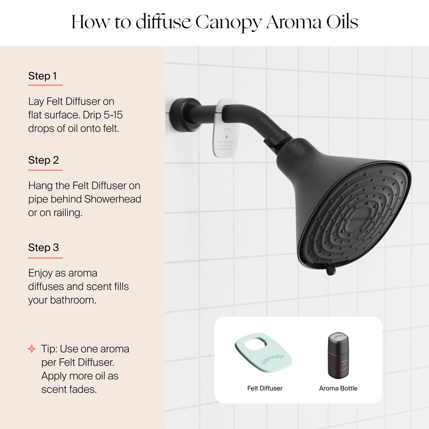 Filtered Showerhead Bundle | Lifestyle, Diffusing Canopy Aromas