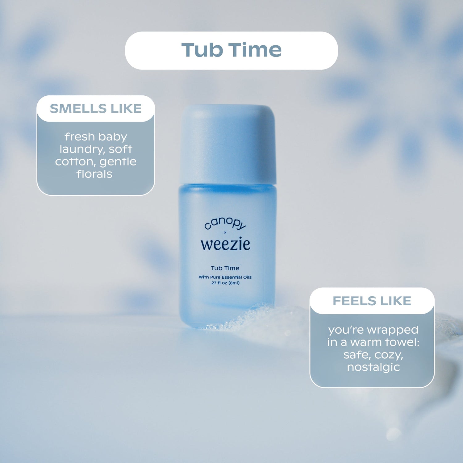 At Home with Canopy x Weezie Aroma Kit 